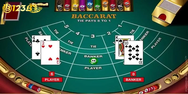 xác suất thắng khi áp dụng mẹo đánh cửa hòa baccarat trong trò chơi casino online
